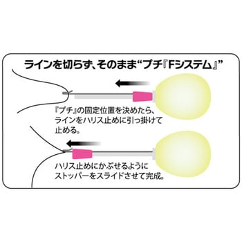3.3g 25019 シャローフリーク プチ Arukazik Japan(アルカジック