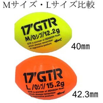 17’GTR(イチナナ ジィーティーアール) オレンジ kizakura(キザクラ)