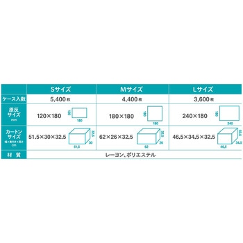 TT0003 平型おしぼり てふきんL (100枚入/袋) 240x180mm ビヨンドTT