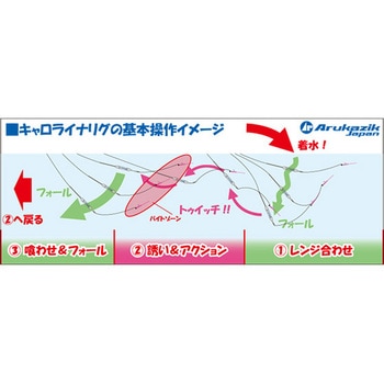 Ar.キャロ フリーシンカー Arukazik Japan(アルカジックジャパン)