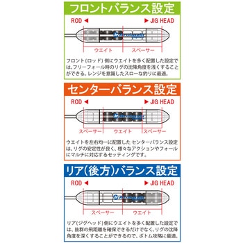 Ar.キャロ フリーシンカー Arukazik Japan(アルカジックジャパン)