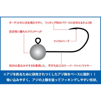 Ar.ヘッド ジャックアッパー Arukazik Japan(アルカジックジャパン)