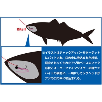 Ar.ヘッド ジャックアッパーNano Arukazik Japan(アルカジックジャパン)