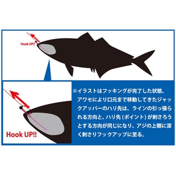 Ar.ヘッド ジャックアッパーNano Arukazik Japan(アルカジックジャパン)