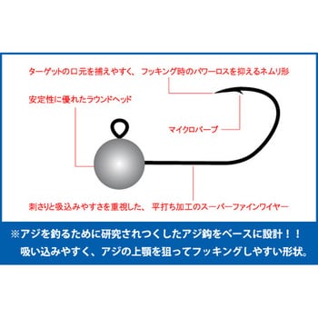 0.4g-#8 25351 Ar.ヘッド ジャックアッパー Arukazik Japan
