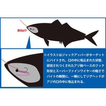 Ar.ヘッド ジャックアッパー Arukazik Japan(アルカジックジャパン)