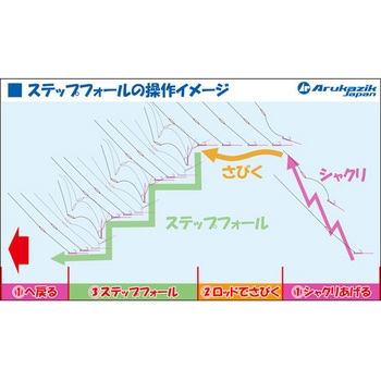 スプリットシンカー Arukazik Japan(アルカジックジャパン)