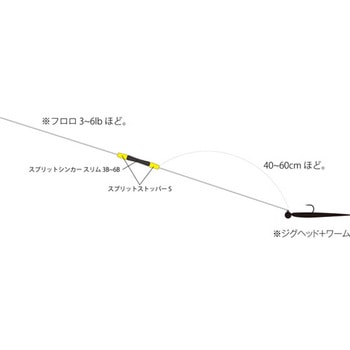 スプリットシンカー スリム Arukazik Japan(アルカジックジャパン)