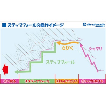 スプリットシンカー スリム Arukazik Japan(アルカジックジャパン)