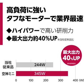 空気式ミニグラインダ空神ミニ - ニューレジストン
