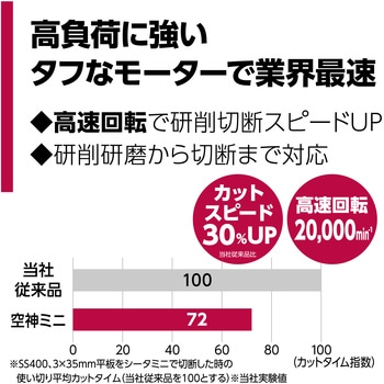 空気式ミニグラインダ空神ミニ - ニューレジストン