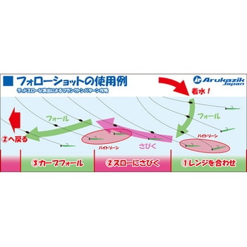 フォローショット Arukazik Japan(アルカジックジャパン)