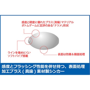 Re：バレット ナツメ Arukazik Japan(アルカジックジャパン)