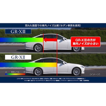 REGNO GR-XIII BRIDGESTONE(ブリヂストン)