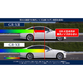 REGNO GR-XIII BRIDGESTONE(ブリヂストン)