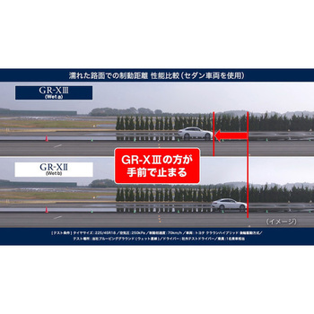 REGNO GR-XIII BRIDGESTONE(ブリヂストン)