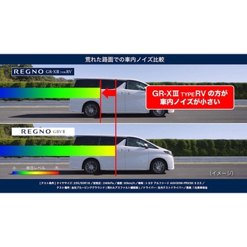 REGNO GR-XIII TYPE RV BRIDGESTONE(ブリヂストン)
