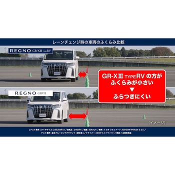 REGNO GR-XIII TYPE RV BRIDGESTONE(ブリヂストン)