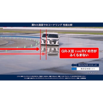 REGNO GR-XIII TYPE RV BRIDGESTONE(ブリヂストン)