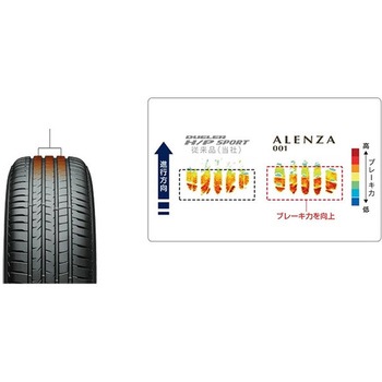ALENZA001 BRIDGESTONE(ブリヂストン)