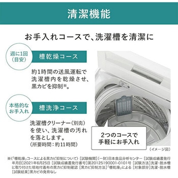 NA-F5B1-LH 全自動洗濯機 1台 Panasonic(パナソニック) 【通販モノタロウ】