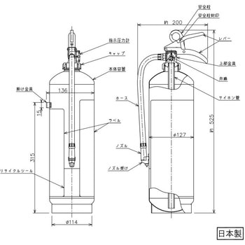 強化液(中性)消火器 セーフミスト 蓄圧式 モリタ宮田