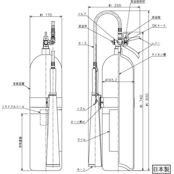 二酸化炭素消火器 蓄圧式 モリタ宮田