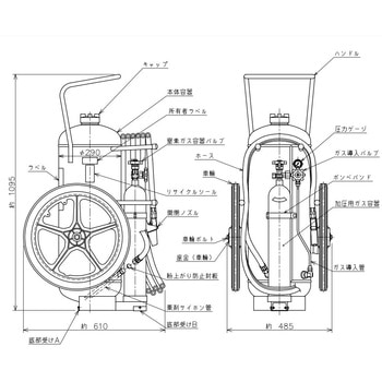 加圧式粉末ABC消火器 ハイパーキング 車載式消火器 モリタ宮田