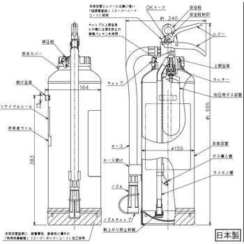 加圧式粉末BC消火器 ハイパーキング モリタ宮田