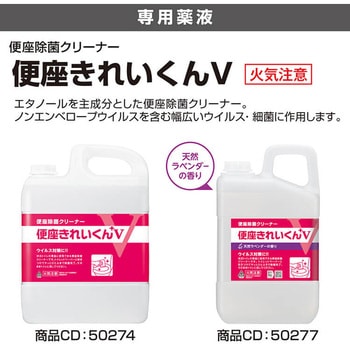 便座クリーナー用SC-450RI-W SARAYA(サラヤ)
