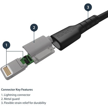 高耐久Lightning - USB-Aケーブル/アラミド繊維補強/iPhone 12、iPad対応/Apple MFi認証/アップルライトニング - USB Type-A充電同期ケーブル StarTech.com