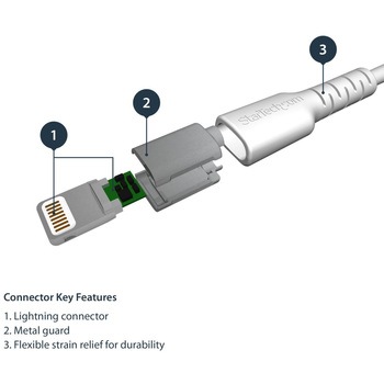 高耐久Lightning - USB-Aケーブル/アラミド繊維補強/iPhone 12、iPad対応/Apple MFi認証/アップルライトニング - USB Type-A充電同期ケーブル StarTech.com