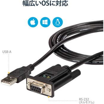 発信写禄、NDA-P1、USBシリアルケーブルのセットです。PC/タブレット