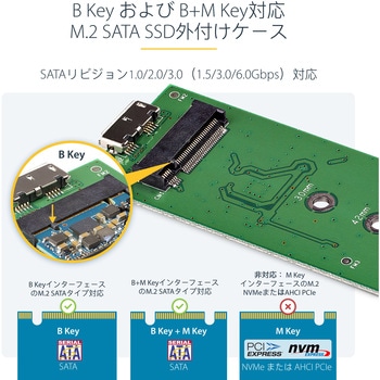 USB 3.0接続M.2 SATA SSDケース UASP対応 StarTech.com