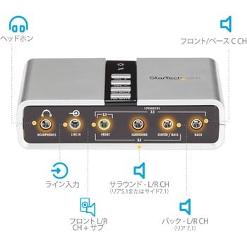 spdif 光デジタル入力 販売 ヘッドフォンアンプ