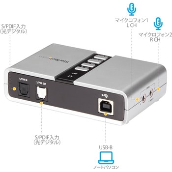 ICUSBAUDIO7D 7.1ch対応USB接続外付けサウンドカード USB-DAC