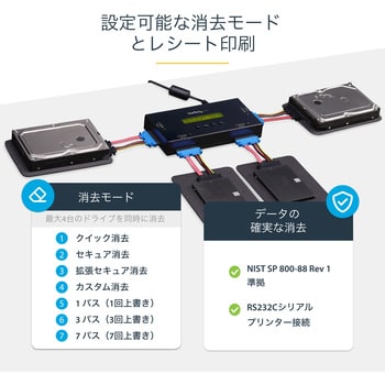 SATERASER4 ディスクイレーサー/データ消去専用機/2.5 & 3.5インチ