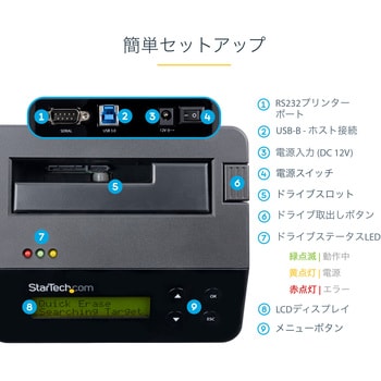 SDOCK1EU3P2 HDD/SSDスタンド/データ消去専用/PC不要またはUSB 3.0接続