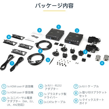 IP対応HDMI延長分配器キット 4K/30Hz対応 LAN回線経由型HDMI信号エクステンダー送受信機セット StarTech.com