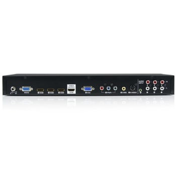 VS721MULTI マルチ入力対応ビデオスケーラー(スキャンコンバータ) HDMI