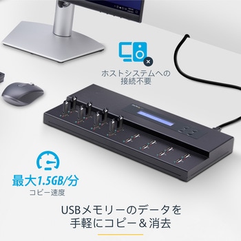 USBDUPE115 USBメモリ デュプリケーター/1対15/PC不要 スタンド