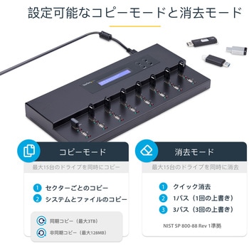 USBDUPE115 USBメモリ デュプリケーター/1対15/PC不要 スタンド ...