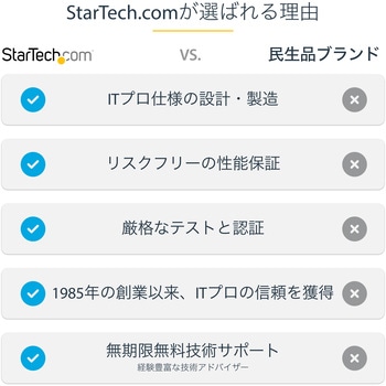 テレビ天吊り金具/32 - 75インチ型/1画面/VESA対応/ポール伸縮幅2.5～3m/+/-180度水平回転  角度調整/薄型液晶 TV モニター ディスプレイ 吊り下げ ブラケット StarTech.com
