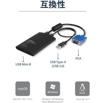 NOTECONS02 ノートパソコン接続KVMコンソール アダプタ USB接続