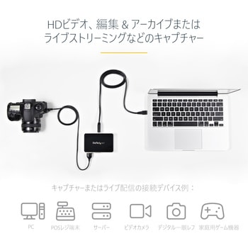 StarTech.com フルHD対応PCIeビデオキャプチャーカード HDMI/DVI/VGA