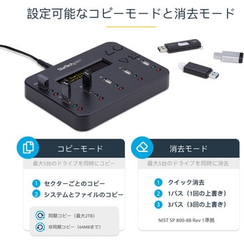 USBDUP15 USBメモリ デュプリケーター/1対5/PC不要 スタンドアローン型