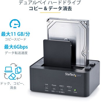 SATDOCK2REU3 HDD/SSD スタンド/USB 3.0接続/2ベイ/複製 &完全消去 PC