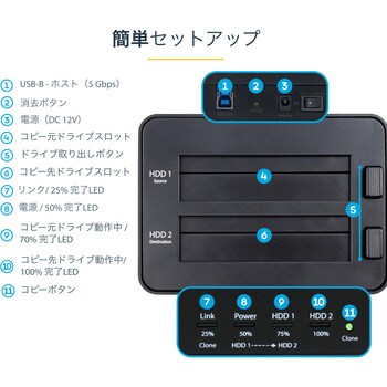 SATDOCK2REU3 HDD/SSD スタンド/USB 3.0接続/2ベイ/複製 &完全消去 PC