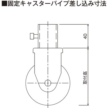 差込キャスターΦ75(エラストマー) TMEHジャパン