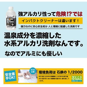 インパクトクリーナー ゼログリース PROUP